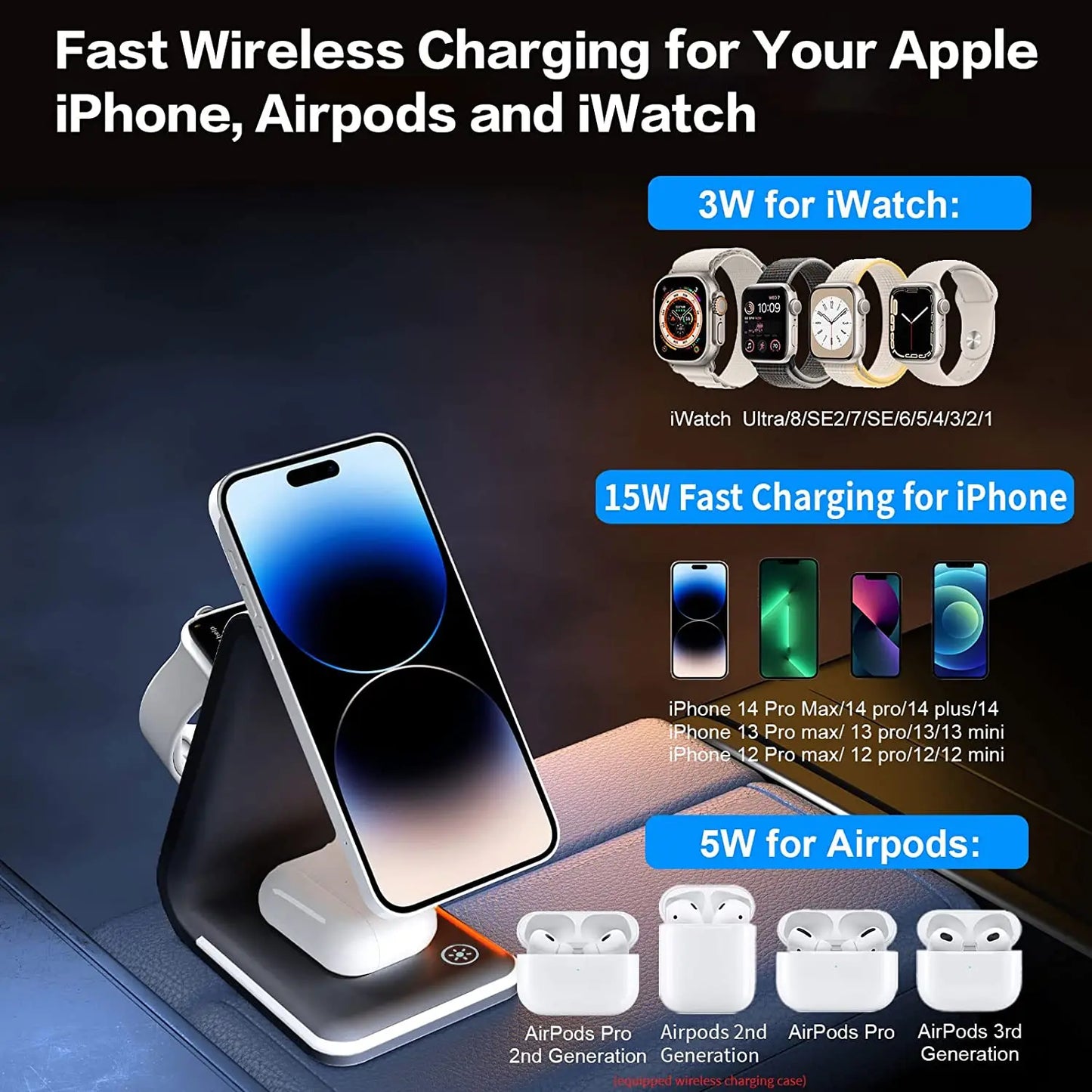 15W Fast Charging Wireless Charger, 3 in 1 Charging Station for Multiple Devices Apple iWatch AirPods Products with LED