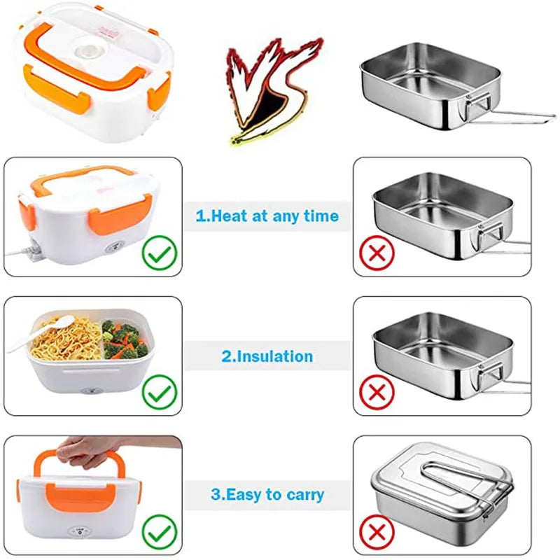 Portable Heated Electric Lunch Box 12V-24V 110V 220V Bento Boxes Food Heater Rice Cooker Container Warmer Dinnerware Set